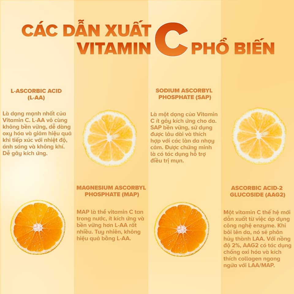 Vitamin C