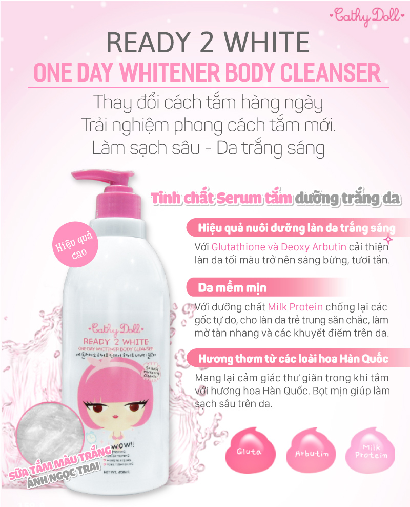 Body Cleanser 01