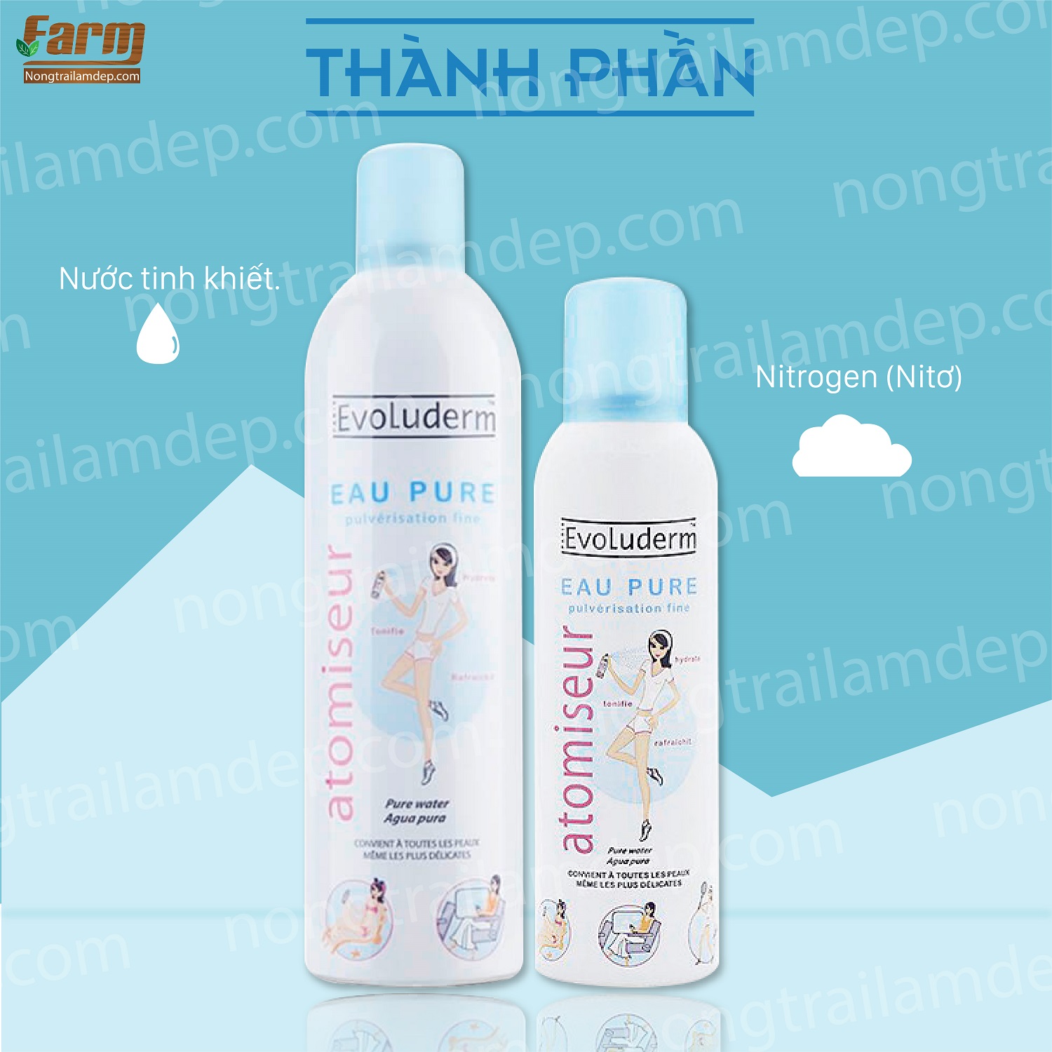 Xịt Khoáng Evoluderm