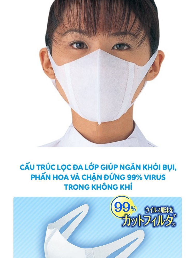 Khẩu trang Unicharm Nhật Bản hộp 100 chiếc 