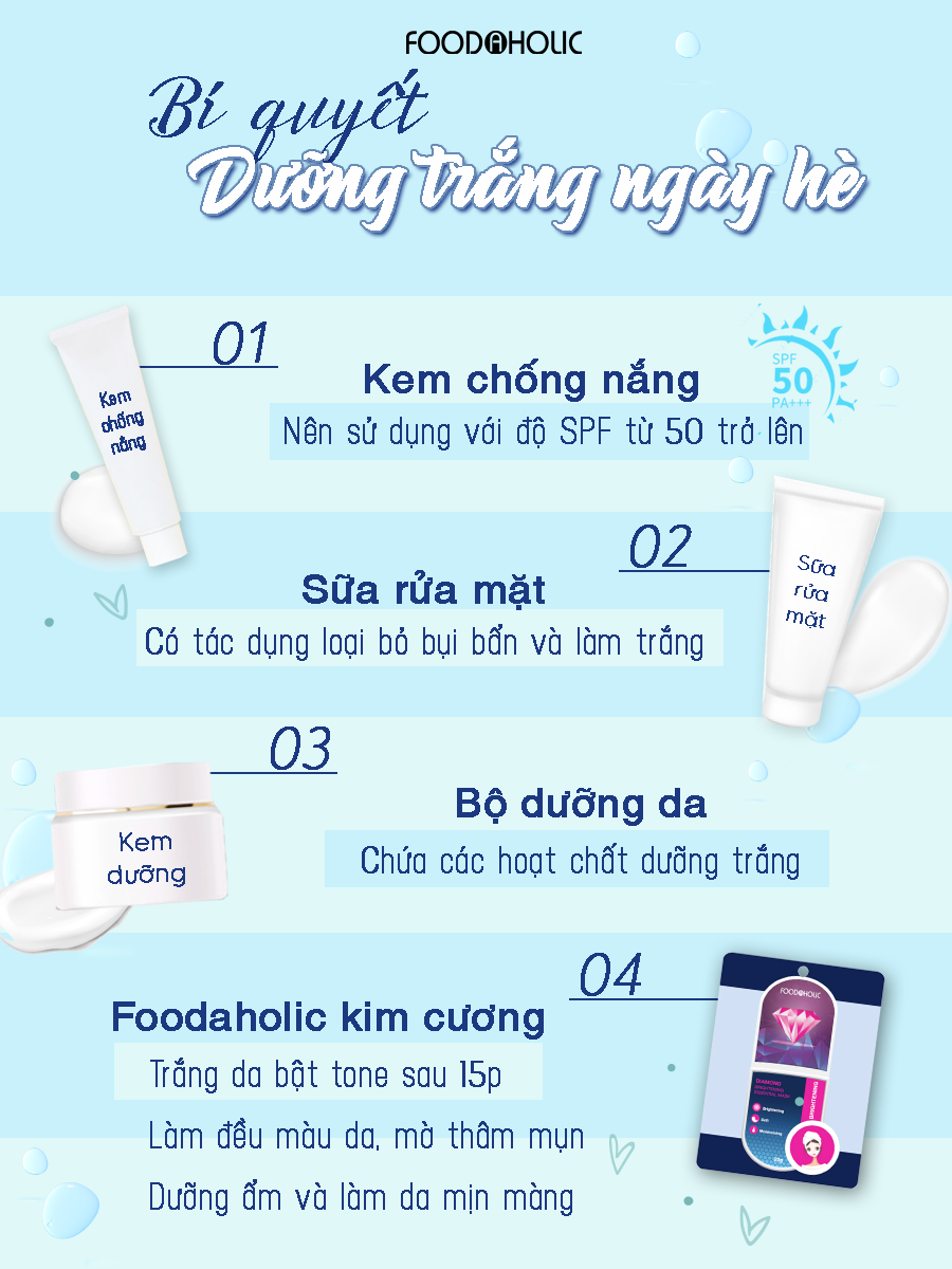 Mặt Nạ Kim Cương Dưỡng Sáng Da Foodaholic