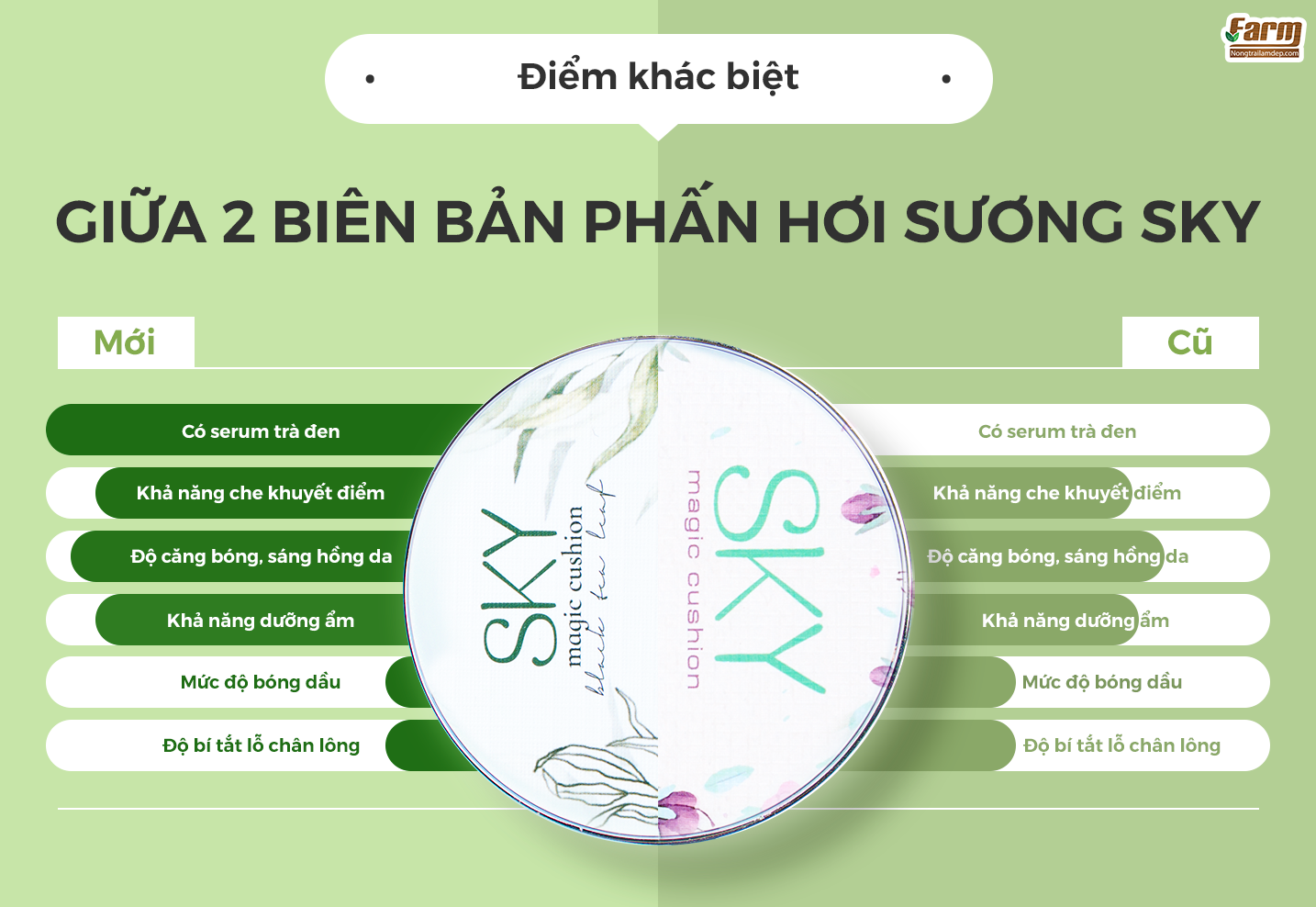 phấn trà đen sky 19