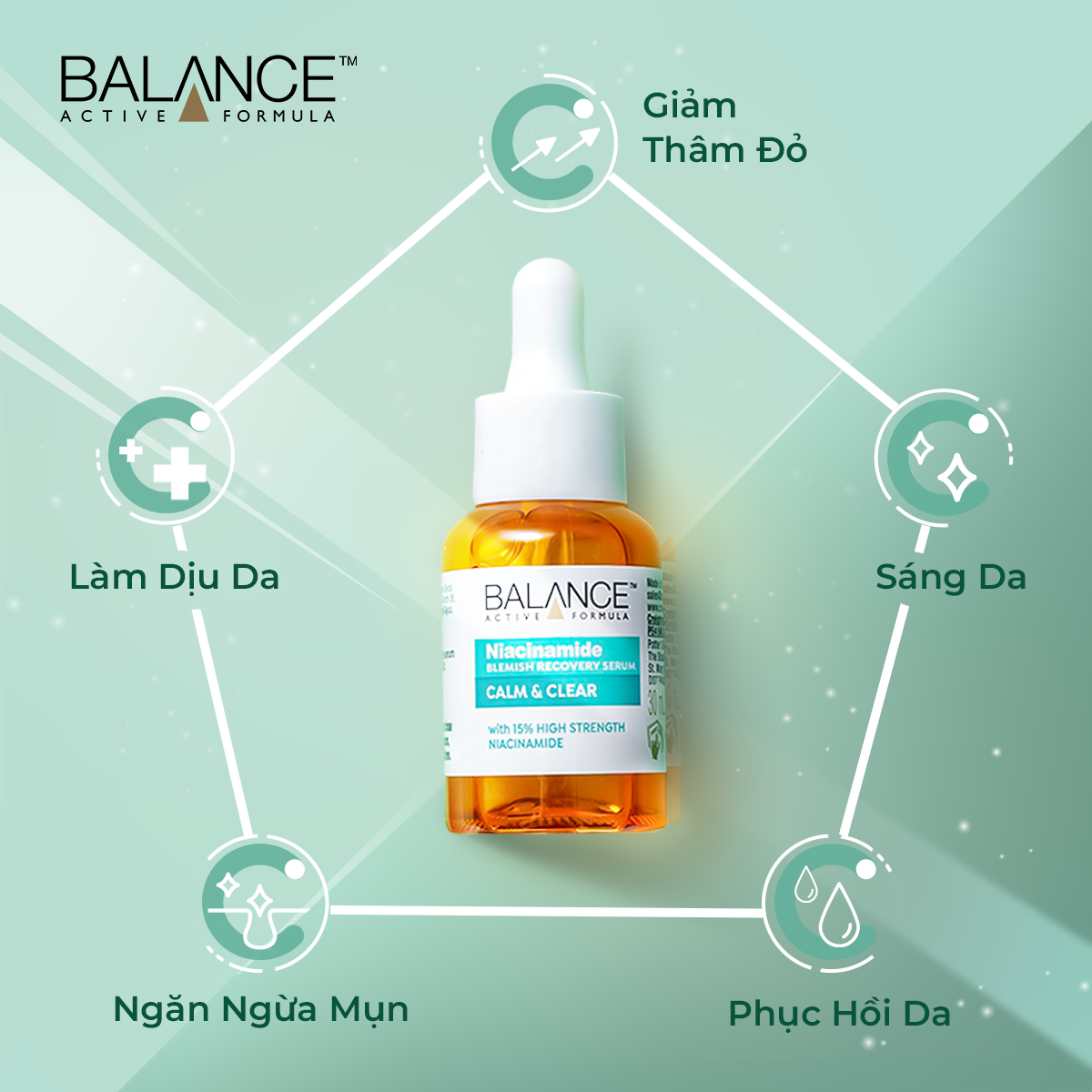 Tinh chất Serum Balance Niacinamide 15% Blemish Recovery