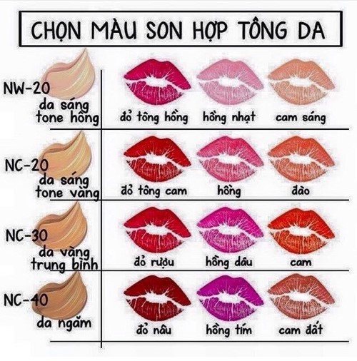 doi moi cang mong va len mau dep tu nhien voi 9 meo &#34;de nhu keo&#34; - 6