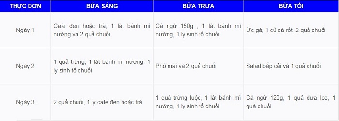 luu ngay cach giam can nhanh trong 3 ngay khien chi em sot sinh sich - 2