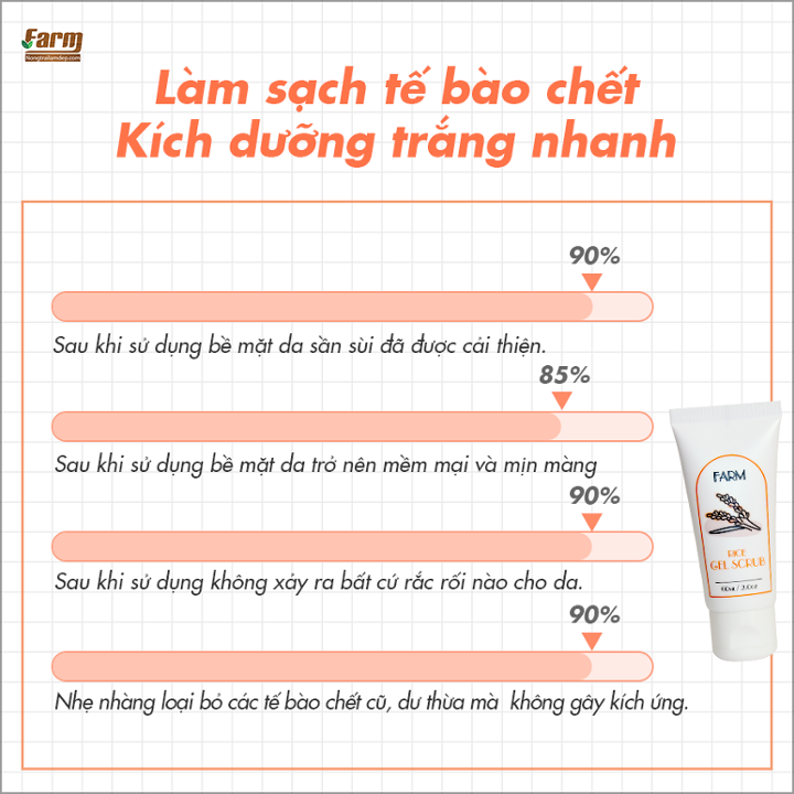 Kích dưỡng trắng da nhanh chóng