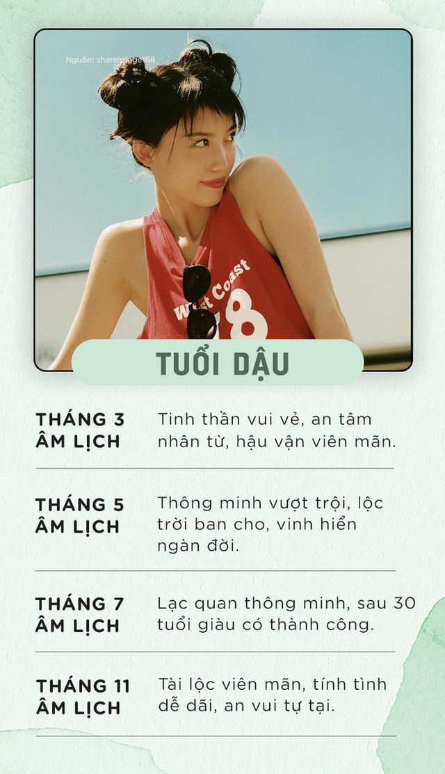 tử vy số mệnh 12 con giáp có cuộc sống sung túc