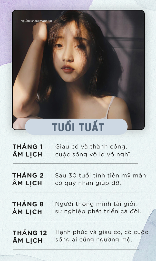 tử vy số mệnh 12 con giáp có cuộc sống sung túc