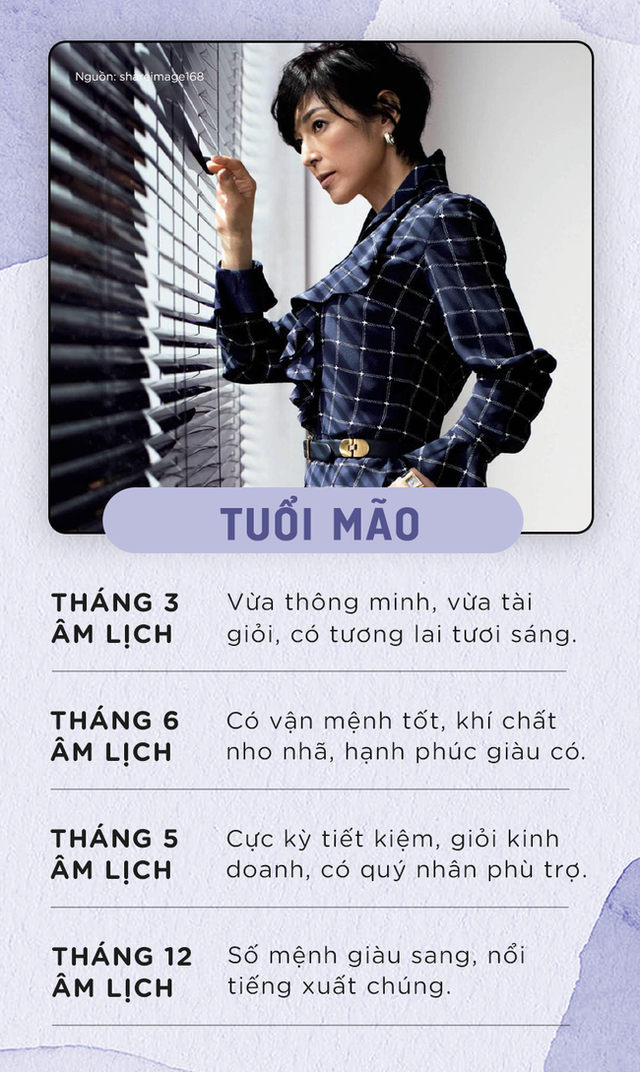 tử vy số mệnh 12 con giáp có cuộc sống sung túc