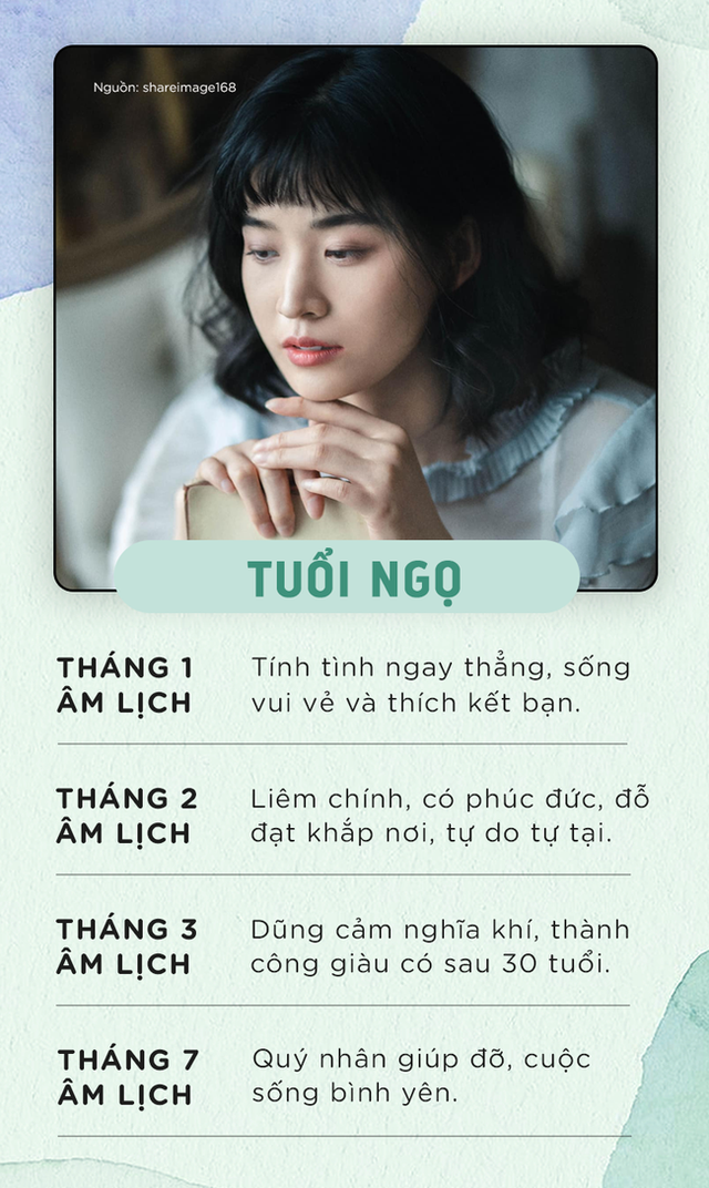 tử vy số mệnh 12 con giáp có cuộc sống sung túc