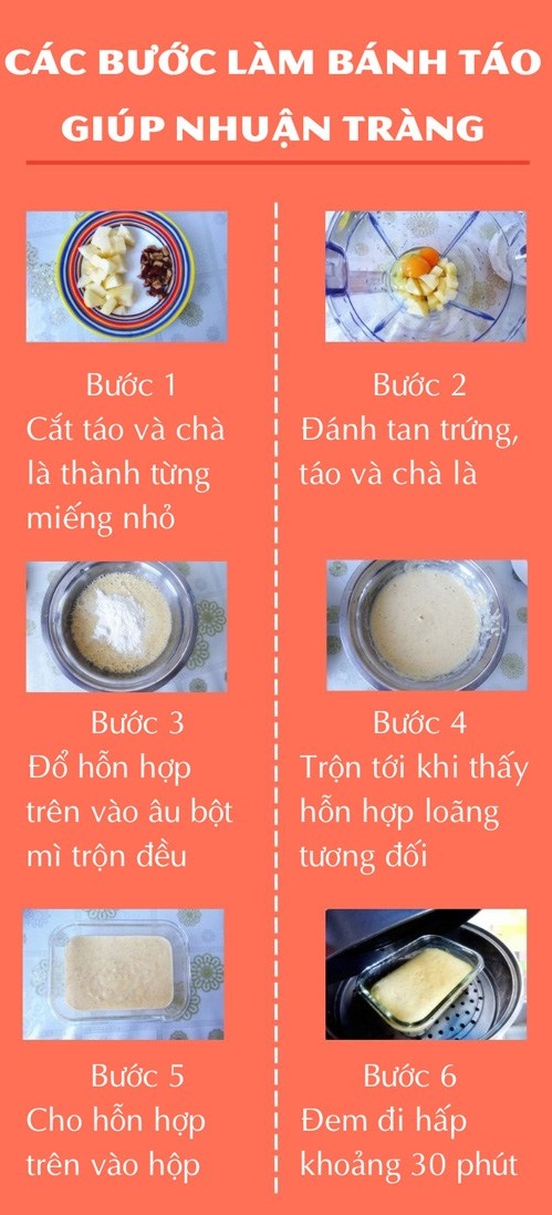 Cách làm món bánh táo đỏ giúp nhuận tràng