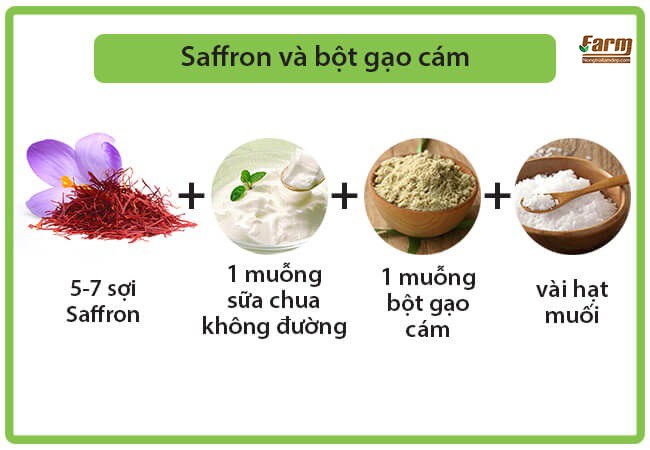 saffron