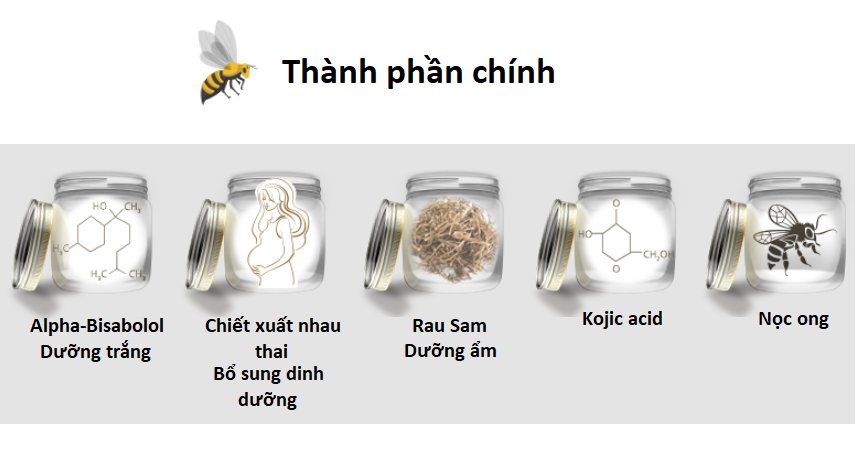 thành phần chính kem trị nám và dưỡng trắng dongsung