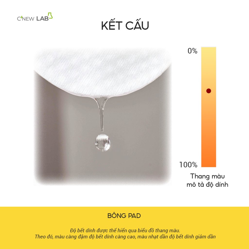 Toner Pad Keo Ong C'New Lab 140ml/70 miếng