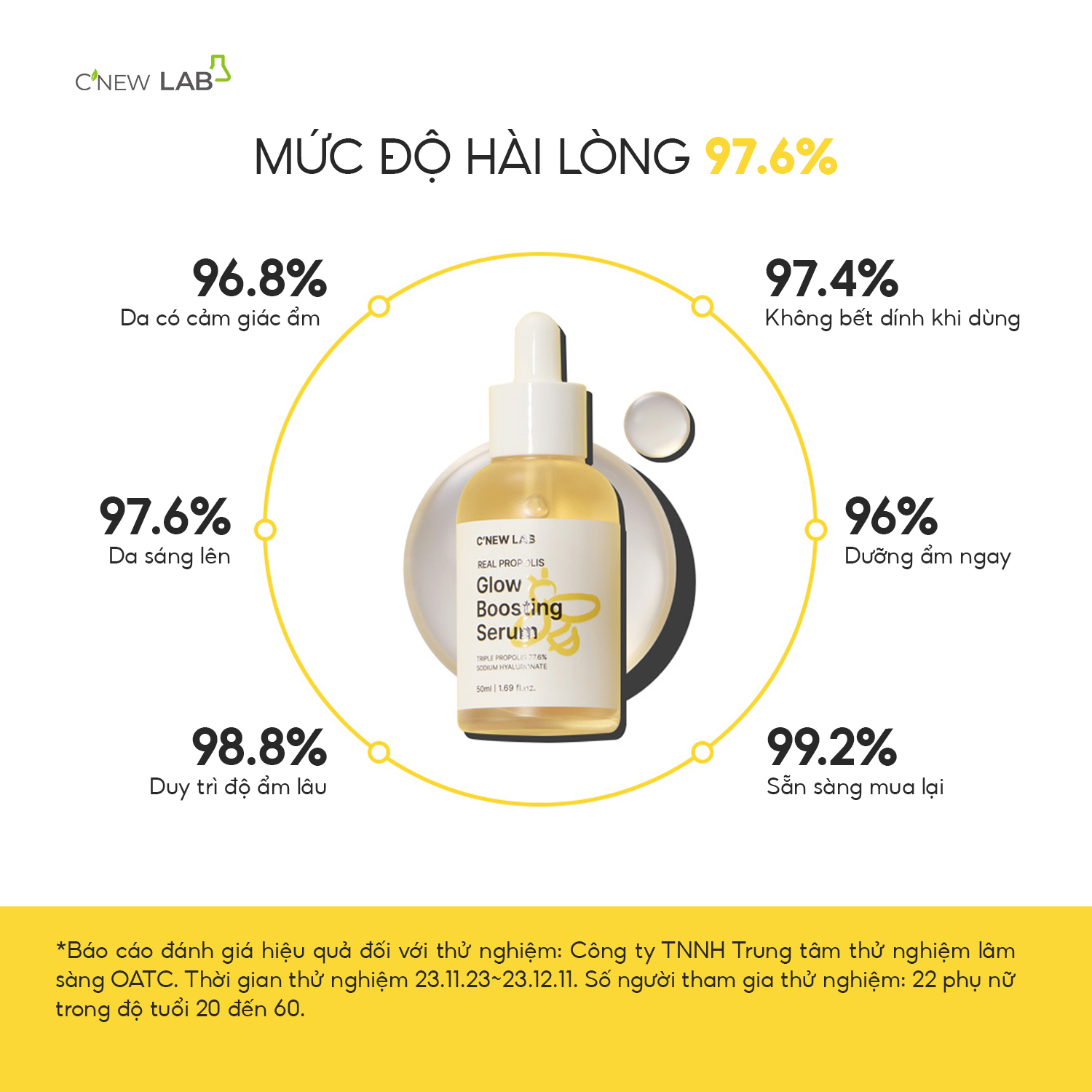 Serum Keo Ong C’New Lab 50ml