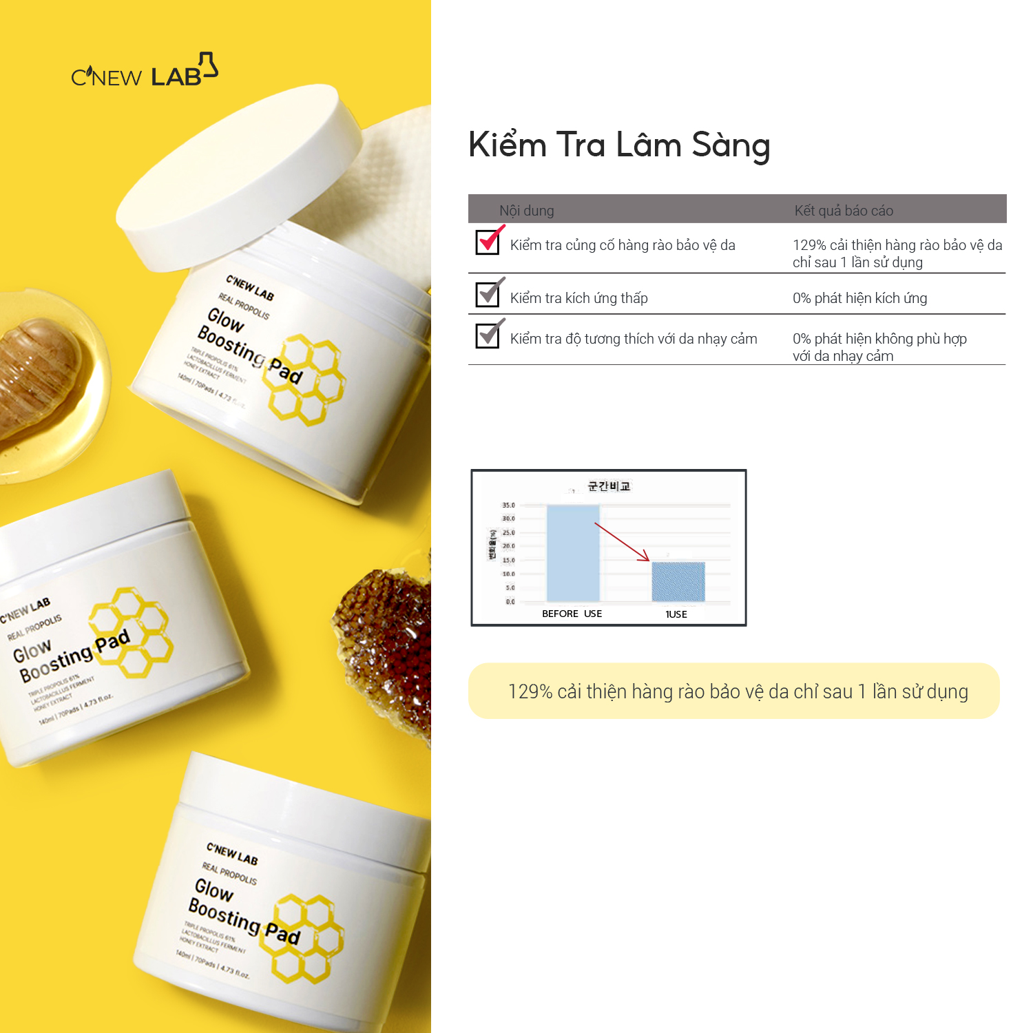 Toner Pad Keo Ong C'New Lab 140ml/70 miếng