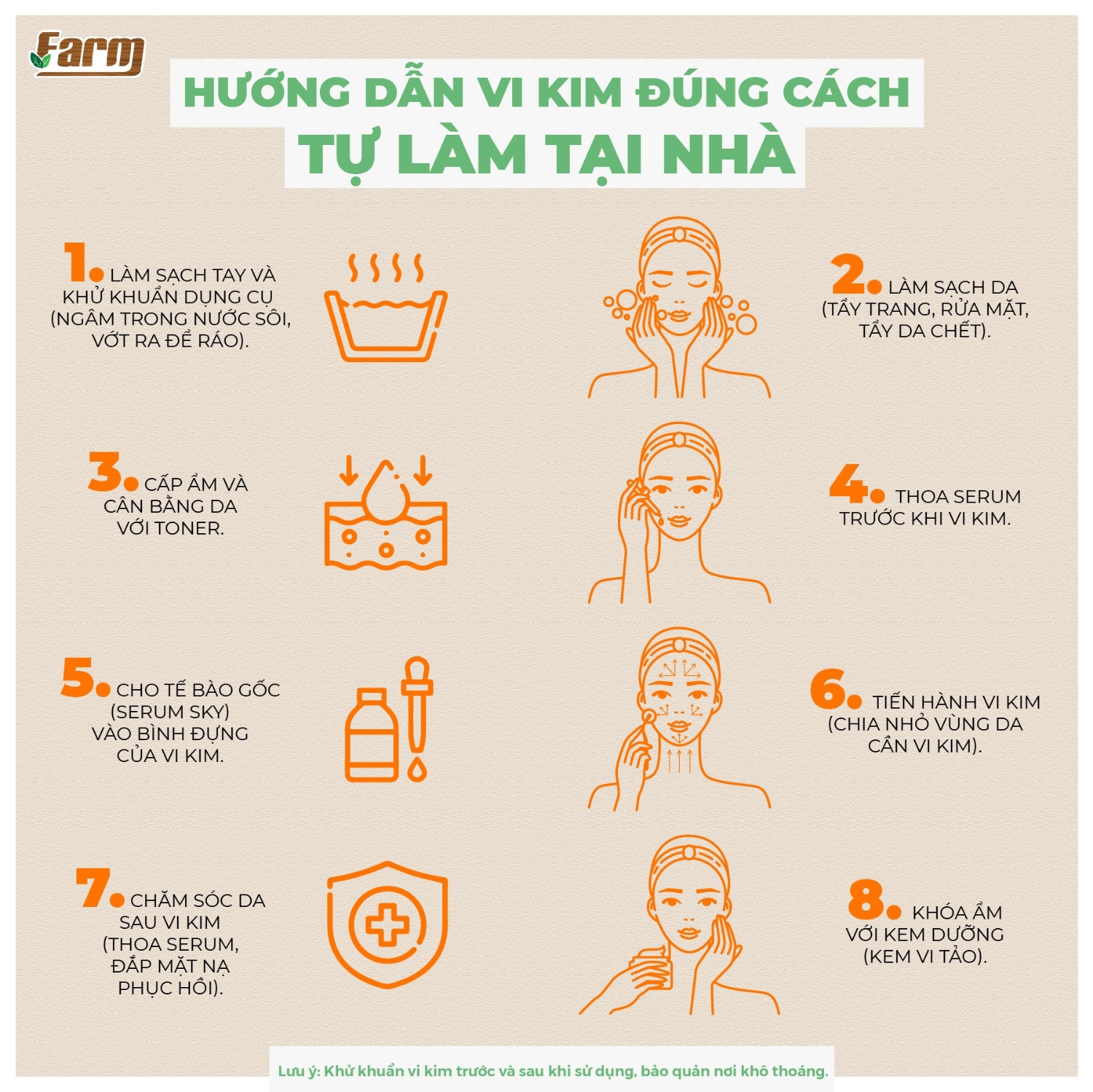 Vi Kim Sinh Học Rene